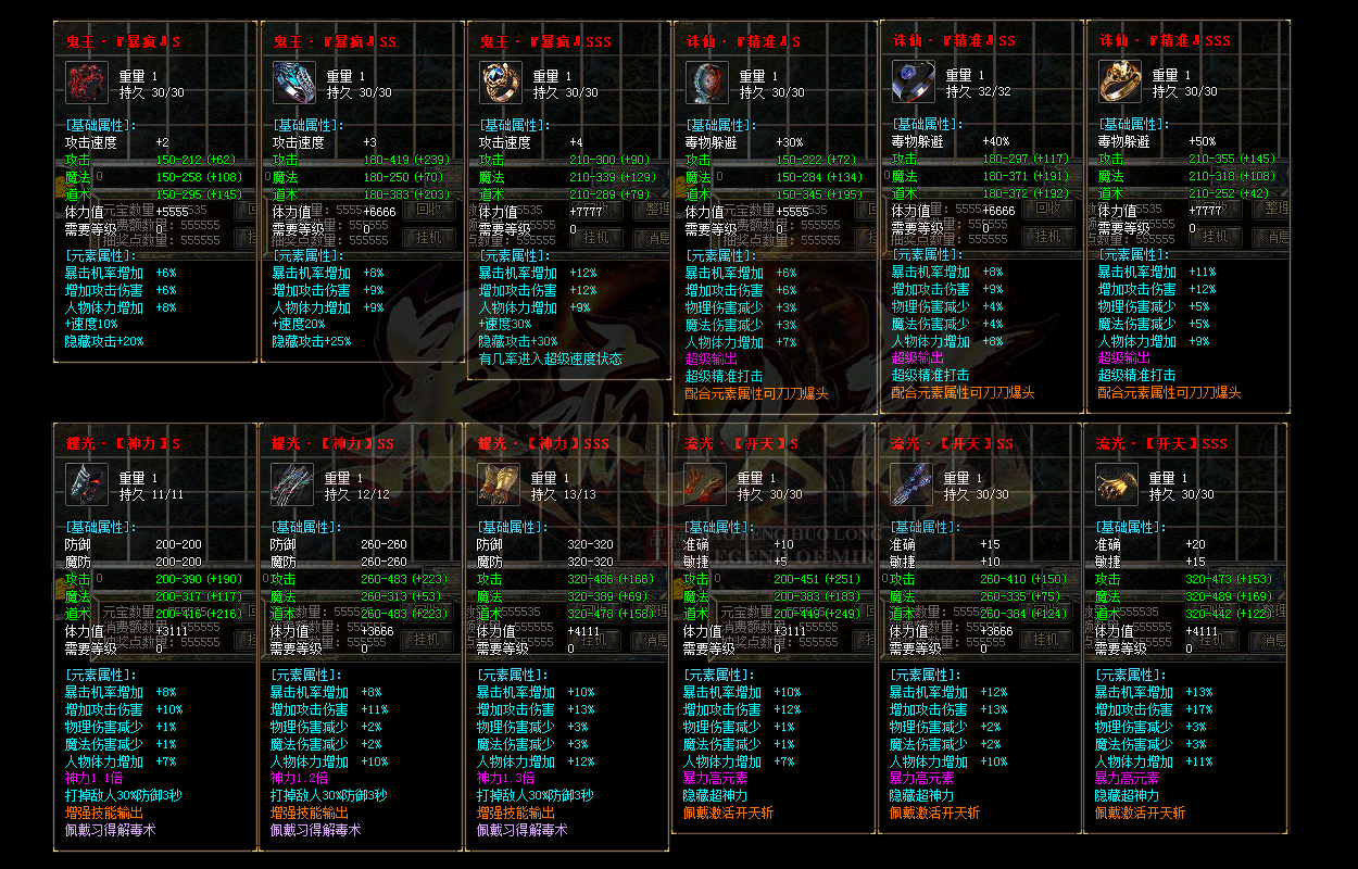 在我本沉默传奇私服中，不管如何刷图，保持自己的防御能力都是非常重要的。